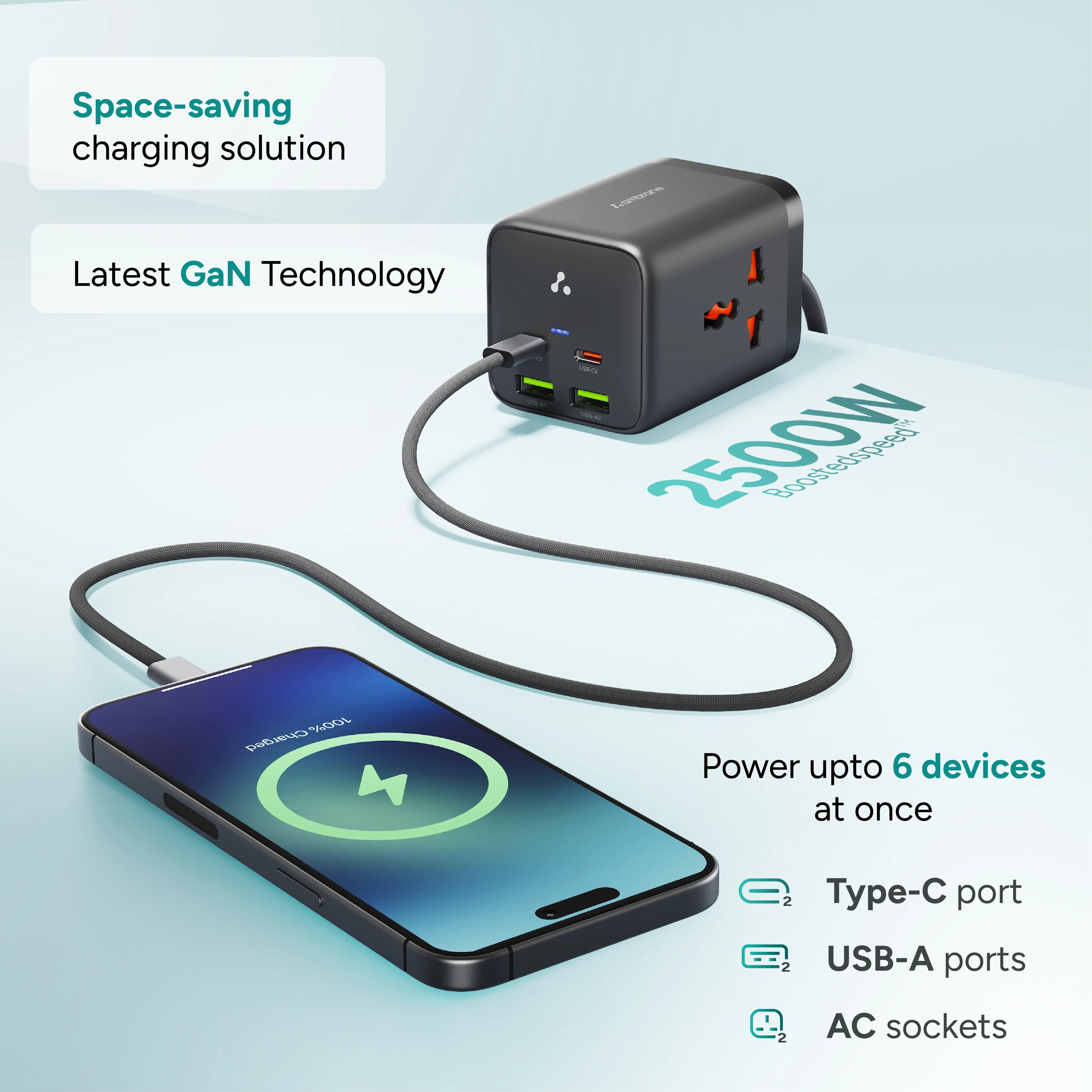 Charge Hub 65 fast charger – Ambrane India